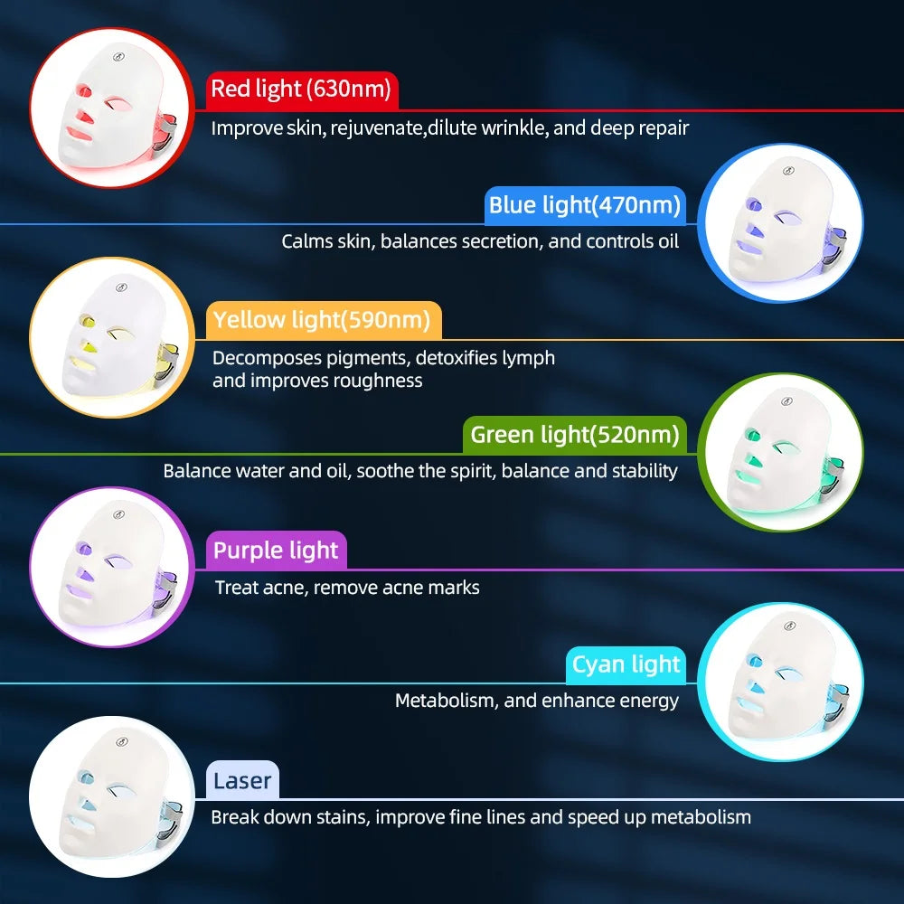 7 Colors Led Facial Mask with Neck Red Light Therapy Mask for Skin Tightening Lifting Anti-Aging Bio-Light Beauty Whitening Home